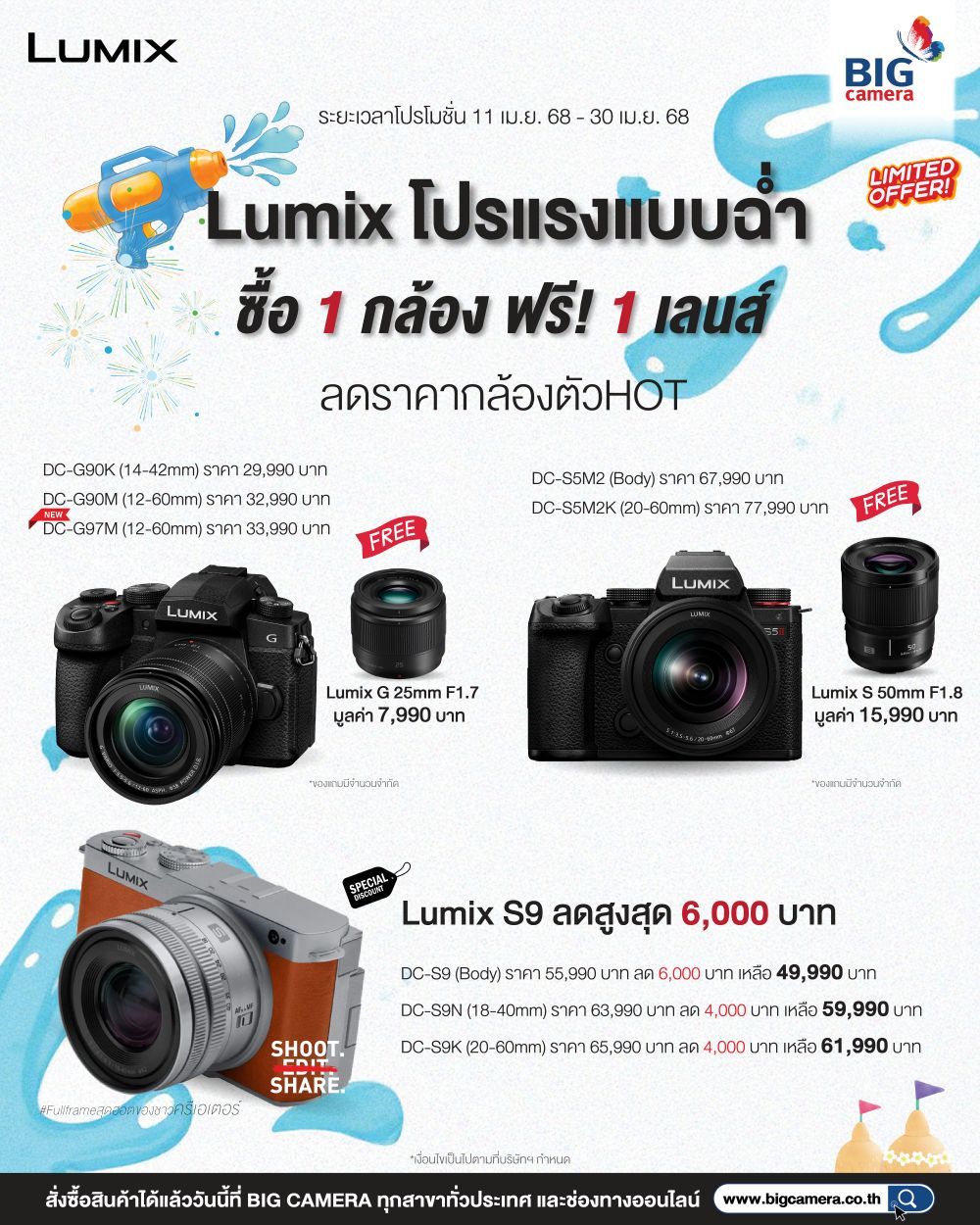 โปรโมชั่นจัดเต็มกล้องรุ่น Hot จาก Lumix ส่วนลดสูงสุด 6,000.-