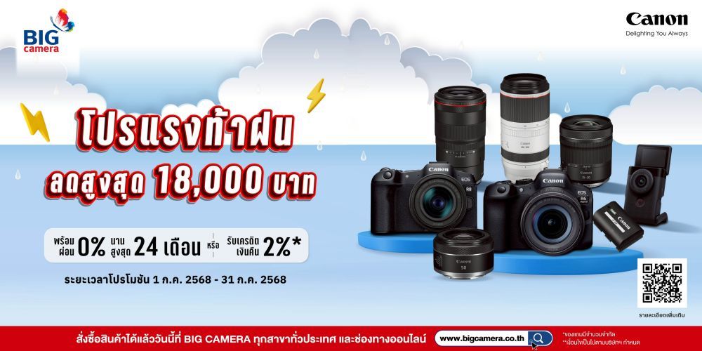 ช้อปต้นเดือน โปรแรงท้าฝน  กล้องและเลนส์ Canon ลดสูงสุด 18,000.-