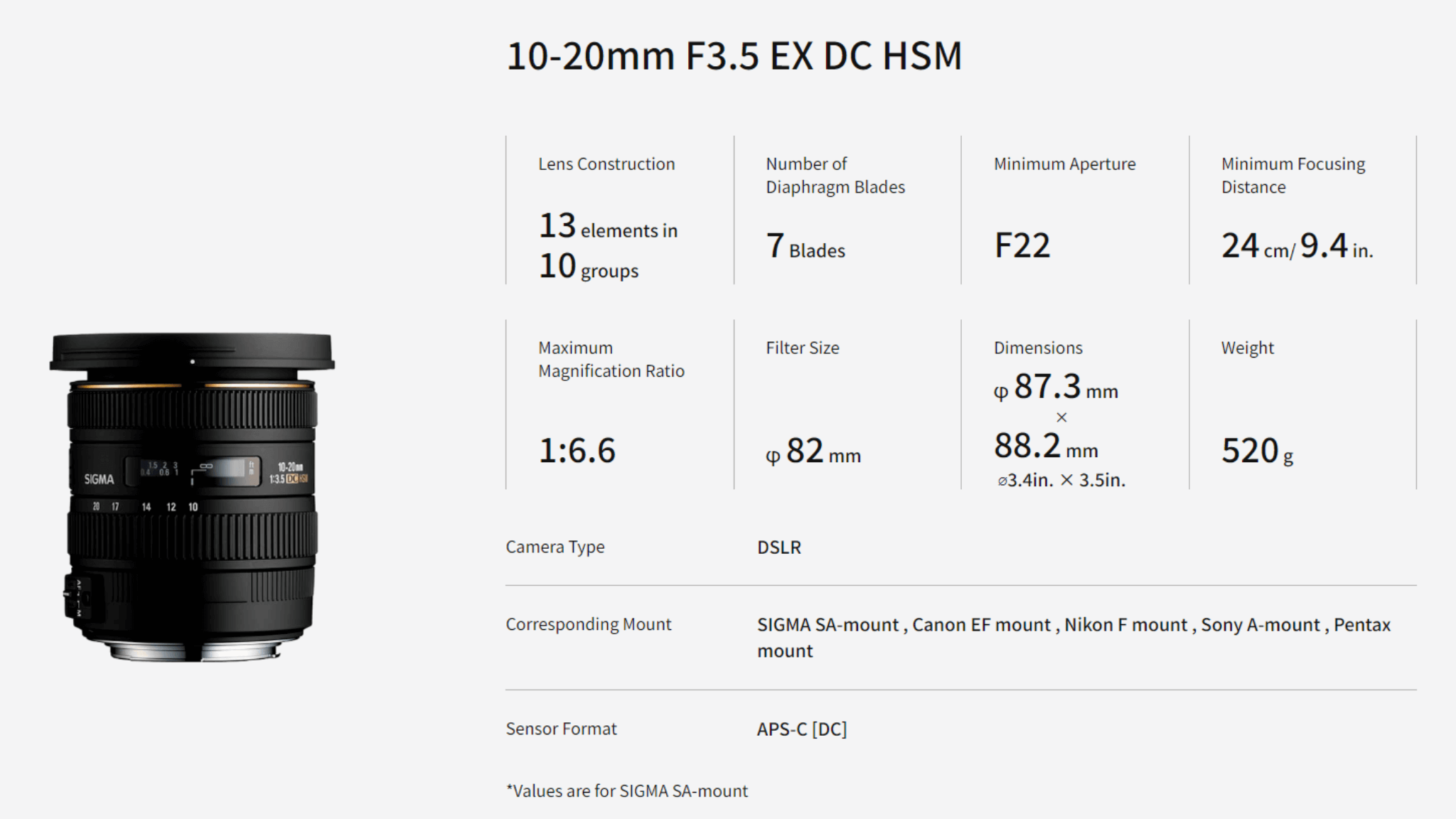 SIGMA 85mm F1.4 DG HSM | Art