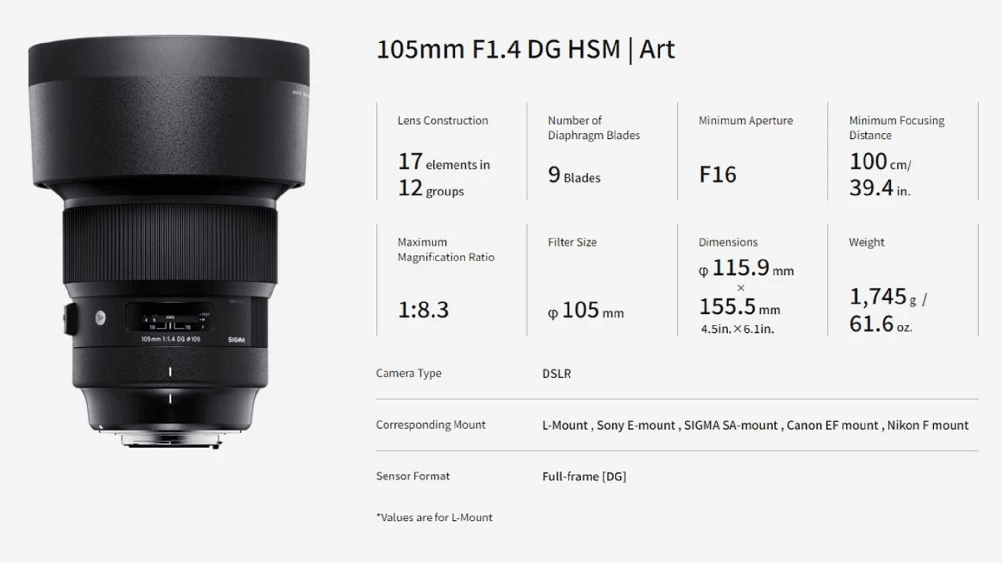 SIGMA 105mm F1.4 DG HSM | Art